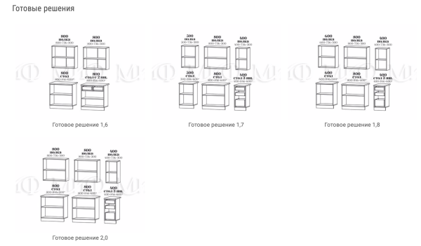 Кухонный Гарнитур Риана-1 Синий 1600/1700/1800/2000 мм